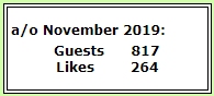 Statistics from Nov 2019 Home Page